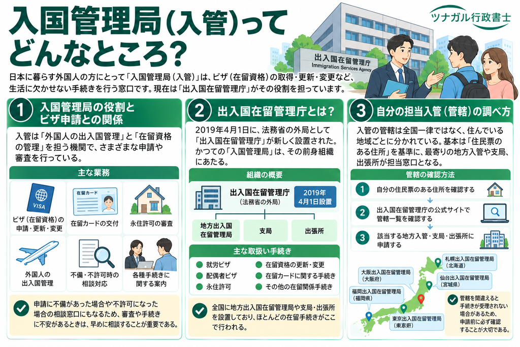 入国管理局(入管)ってどんなところ?